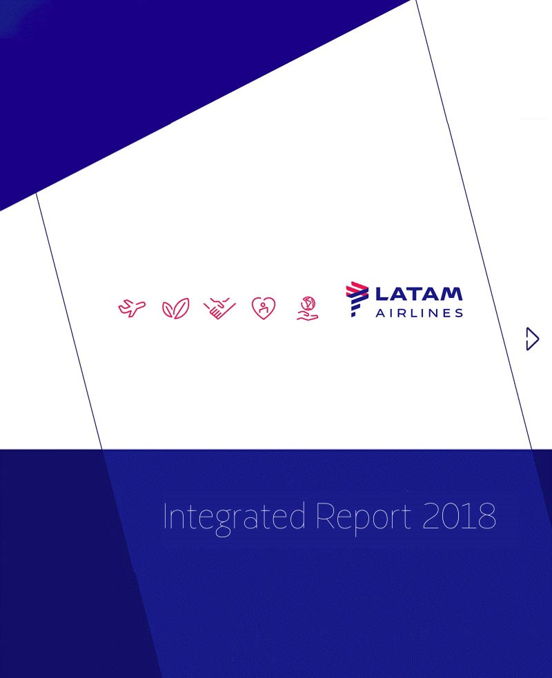 800x983 Investor Overview Latam Airlines Group Sa