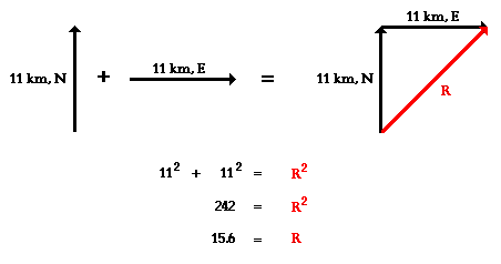 The Physics Classroom Tutorial 452x238 The Physics Classroom Tutorial