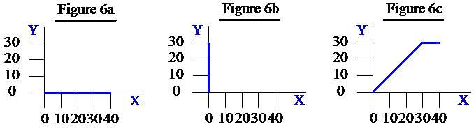 The Secret Life Of Vector Generators 681x185 The Secret Life Of Vector Generators