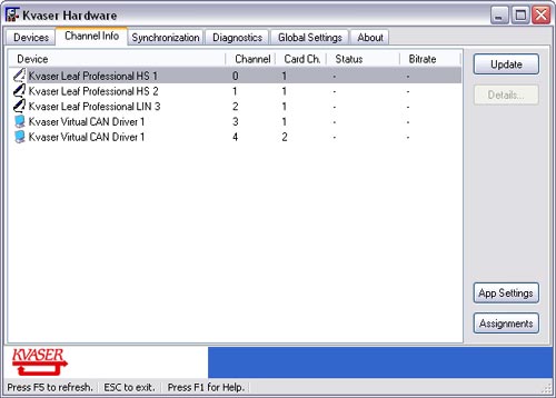 500x358 Using Vector Canalyzer With Kvaser Hardware