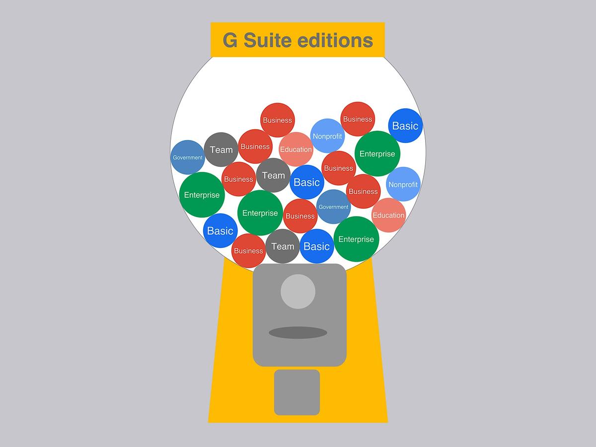 How To Choose The Right G Suite Edition For Your Enterprise 1200x900 How To Choose The Right G Suite Edition For Your Enterprise