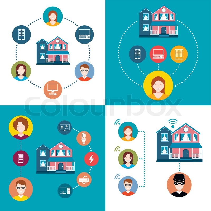 Vector Home Security