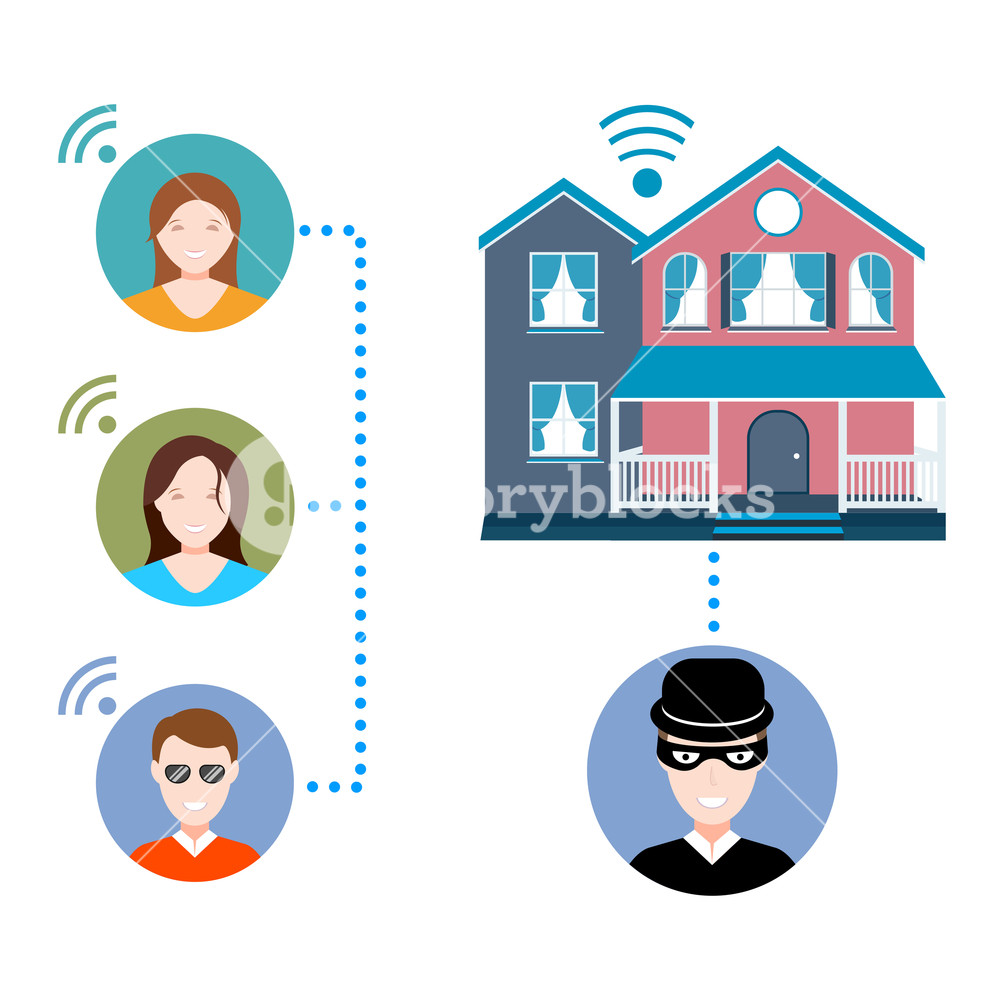 1000x1000 Vector Illustration Of A Smart Home On White Isolated Background