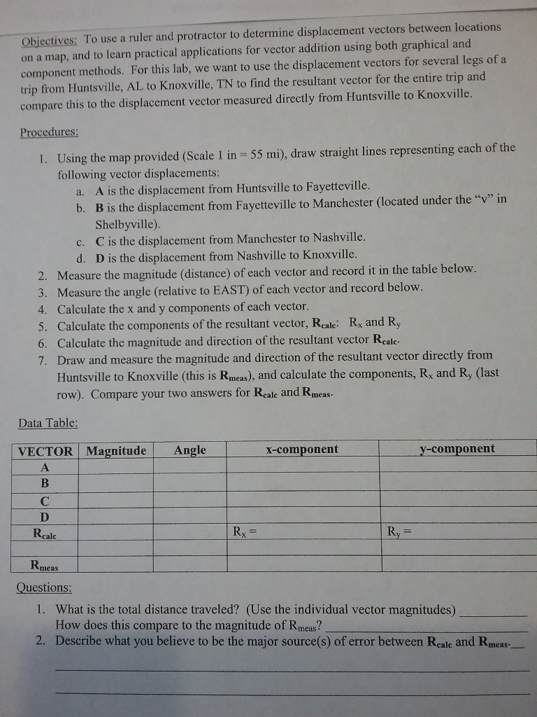 768x1024 Madisotevill Pais Hender Ngdon Rtreestoro