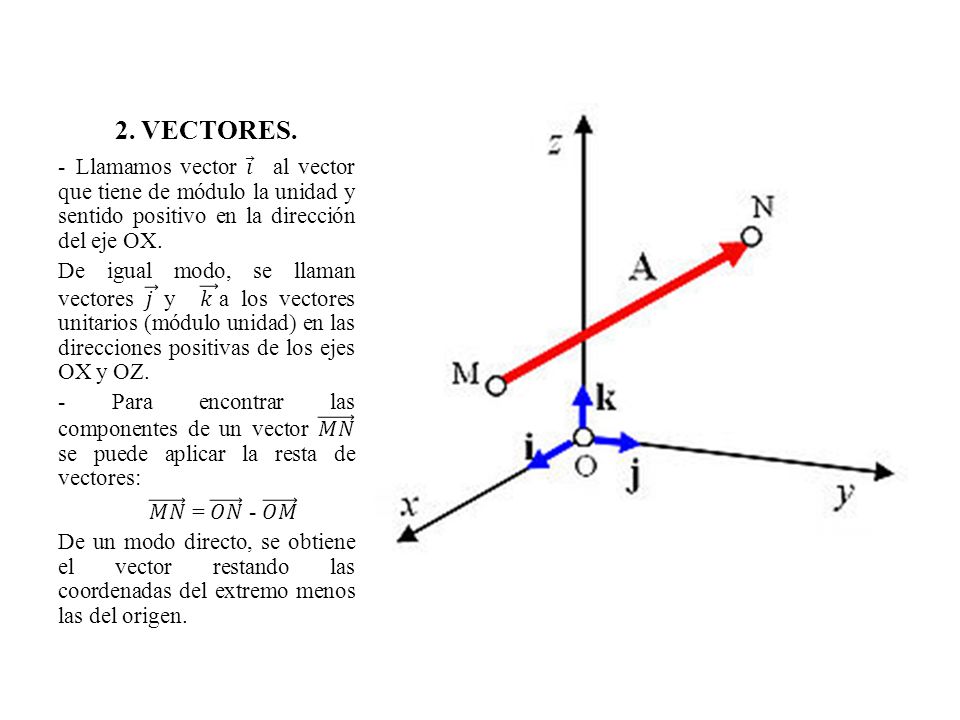 Vector I at Vectorified.com | Collection of Vector I free for personal use