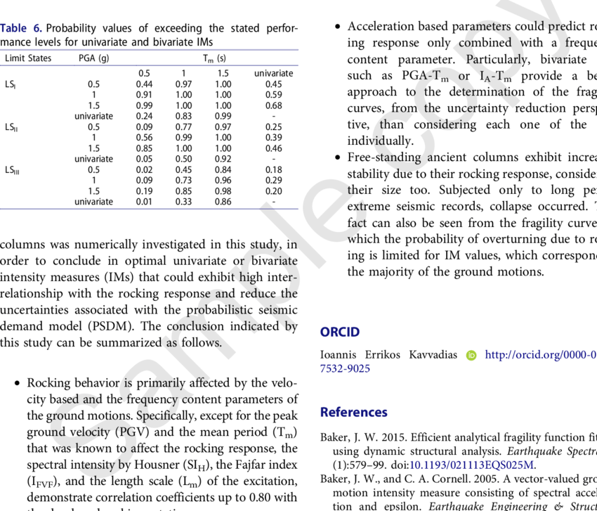 A Fragility Surfaces Using Vector Value Im 850x727 A Fragility Surfaces Using Vector Value Im