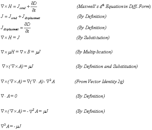 501x429 Maxwell=s Equations Part Iv