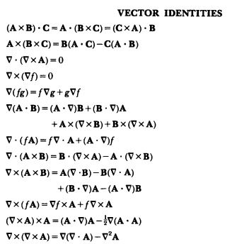 328x344 Solved Using The Divergence Theorem Prove The Followi