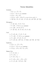 180x233 Vector Identities