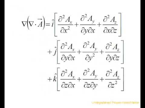480x360 Curl Of The Curl' Vector Identity