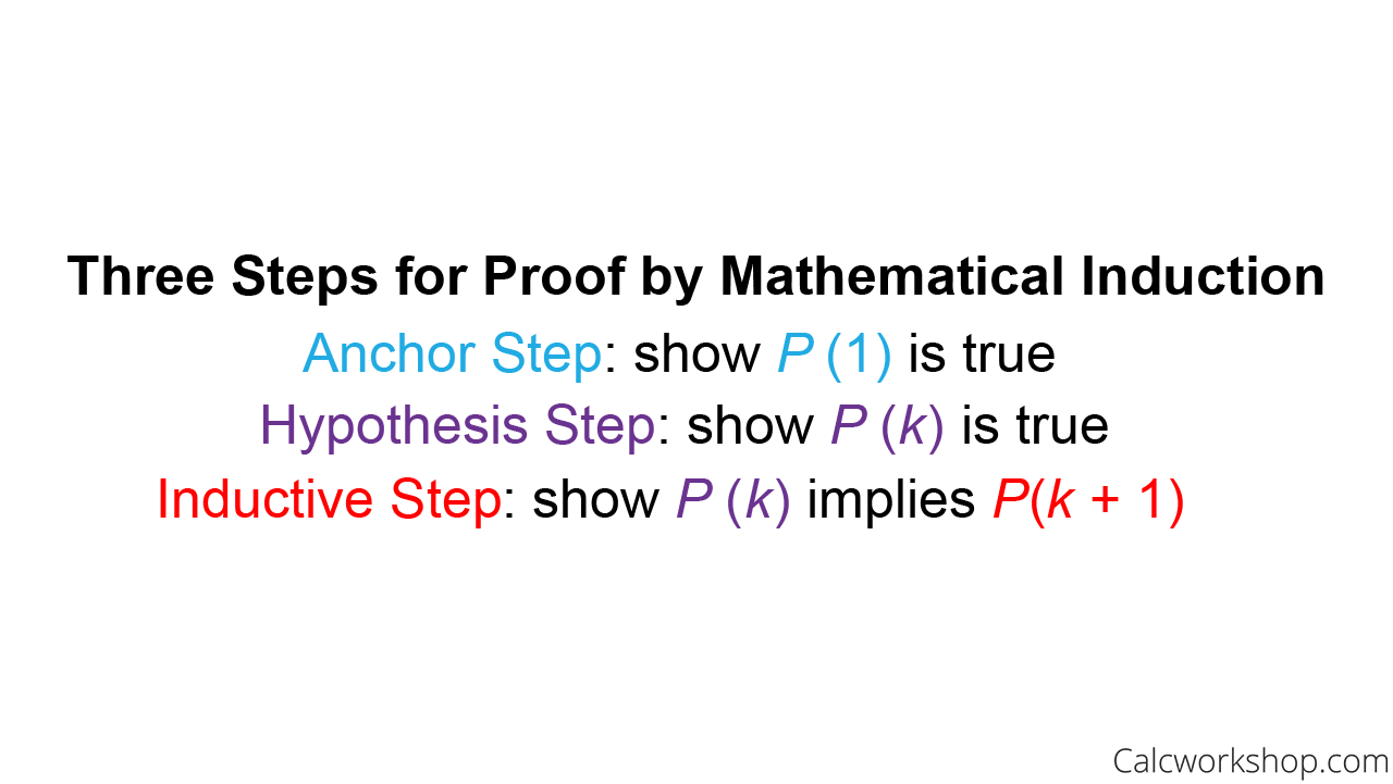 1280x721 Principle Of Mathematical Induction