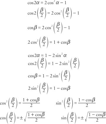 360x420 And Identities