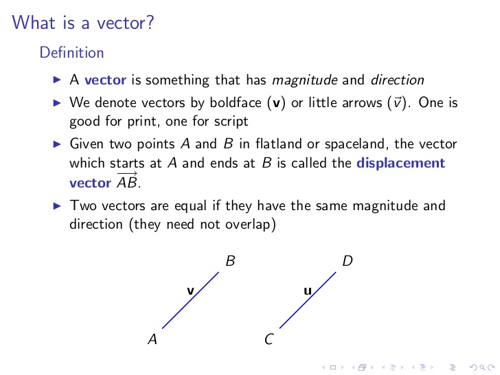 Vector Image Definition at Vectorified.com | Collection of Vector Image ...