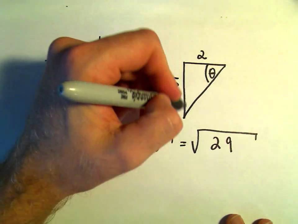 960x720 Magnitude And Direction Of A Vector, Example