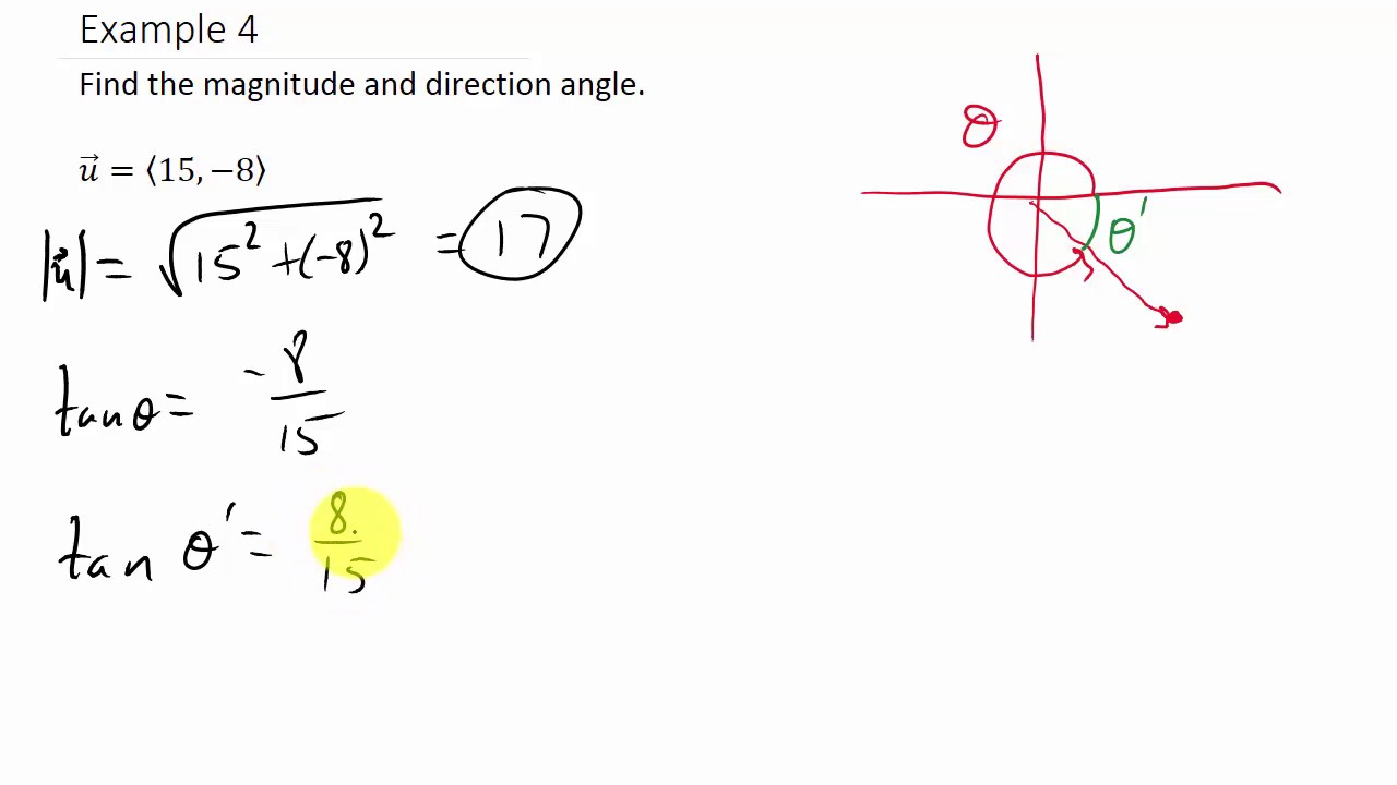 1280x720 Magnitude And Direction Of A Vector Example