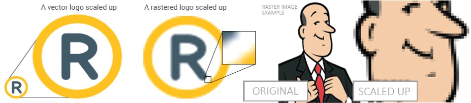 957x211 What's The Difference Between Raster And Vector