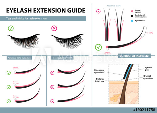 Eyelash Extension Guide Tips And Tricks For Lash Extension 500x361 Eyelash Extension Guide Tips And Tricks For Lash Extension