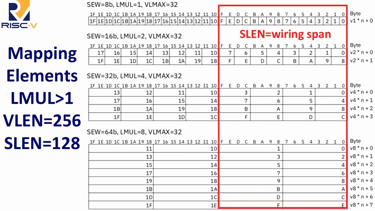Vector Extension 1280x720 Vector Extension