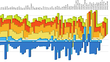Video Series Siggraph Unleash Advanced Vector 375x210 Video Series Siggraph Unleash Advanced Vector