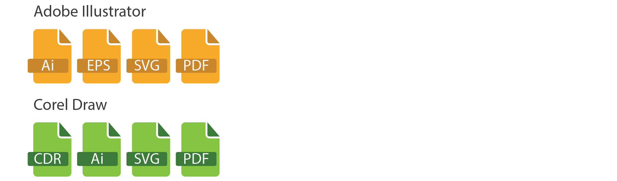 2083x611 What's The Difference Vector, Raster, Png