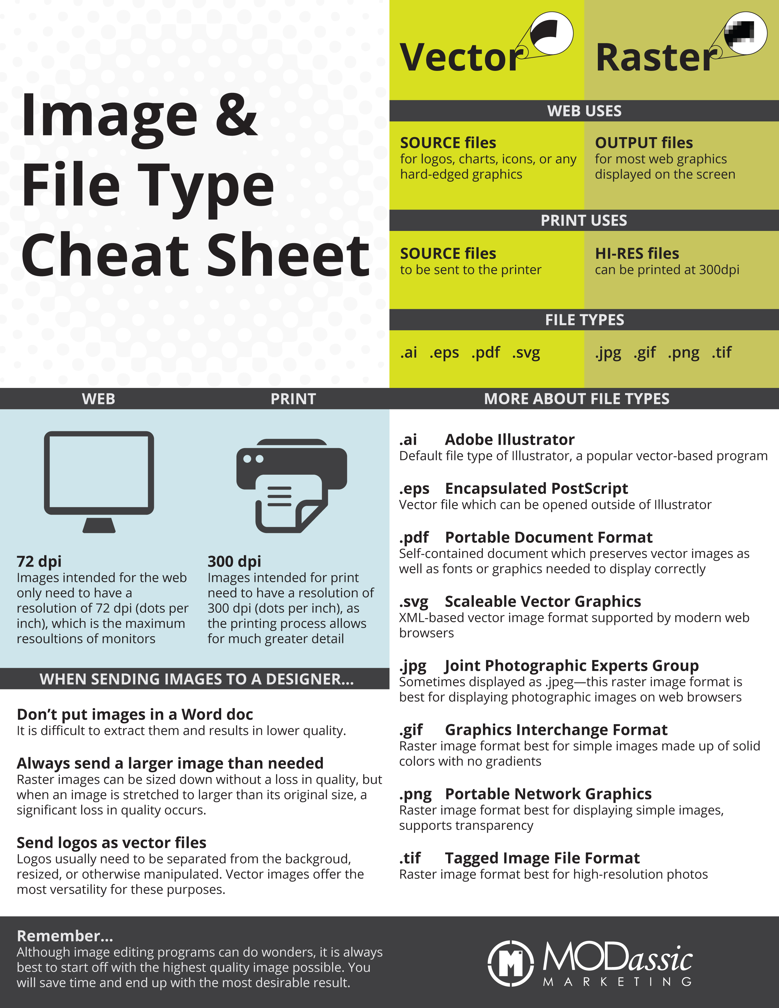 2550x3300 Vector Vs Raster