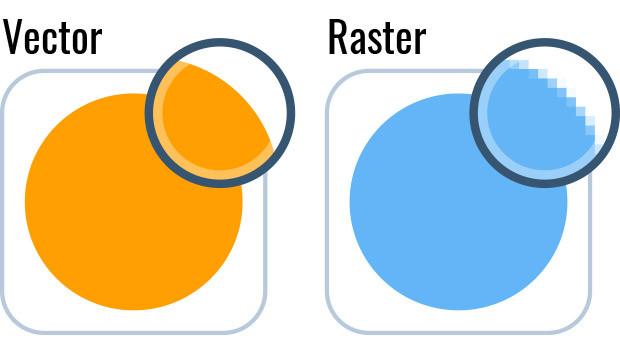 620x348 What's So Great About Vector Format Images