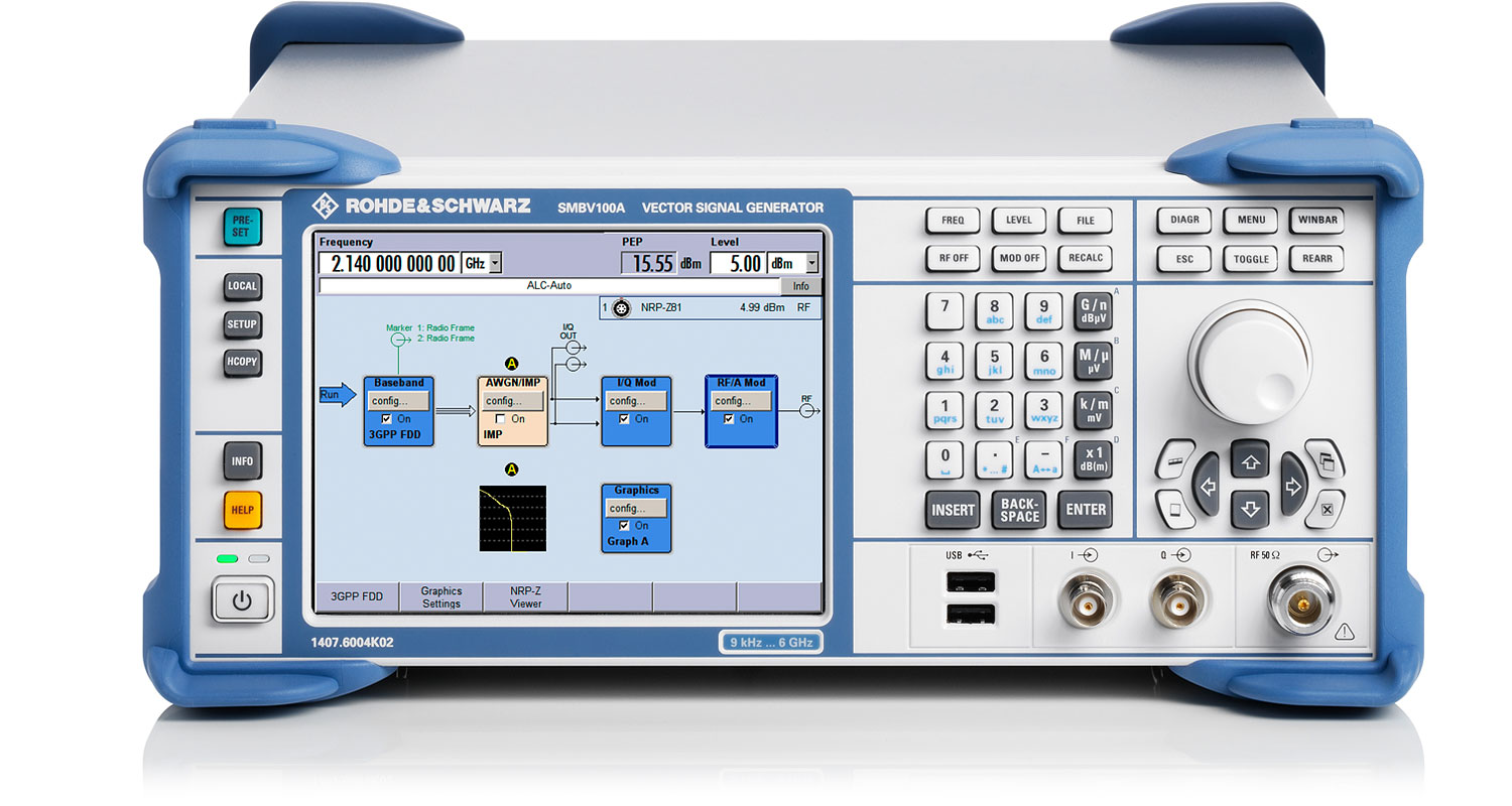 1500x800 Vector Signal Generator Overview Rohde Schwarz