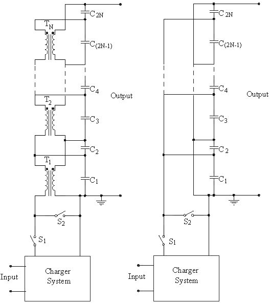 528x592 Vector Inversion Generator