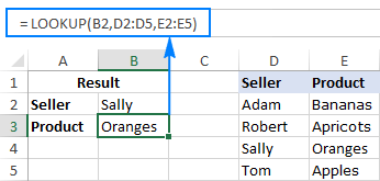 Excel Lookup Function With Formula Examples 346x165 Excel Lookup Function With Formula Examples