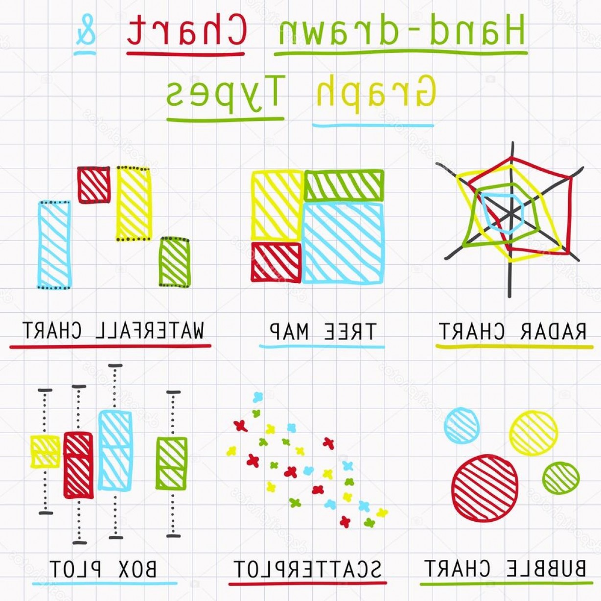 1228x1228 Different Types Of Charts And Graphs In Excel Oder Hand Drawn