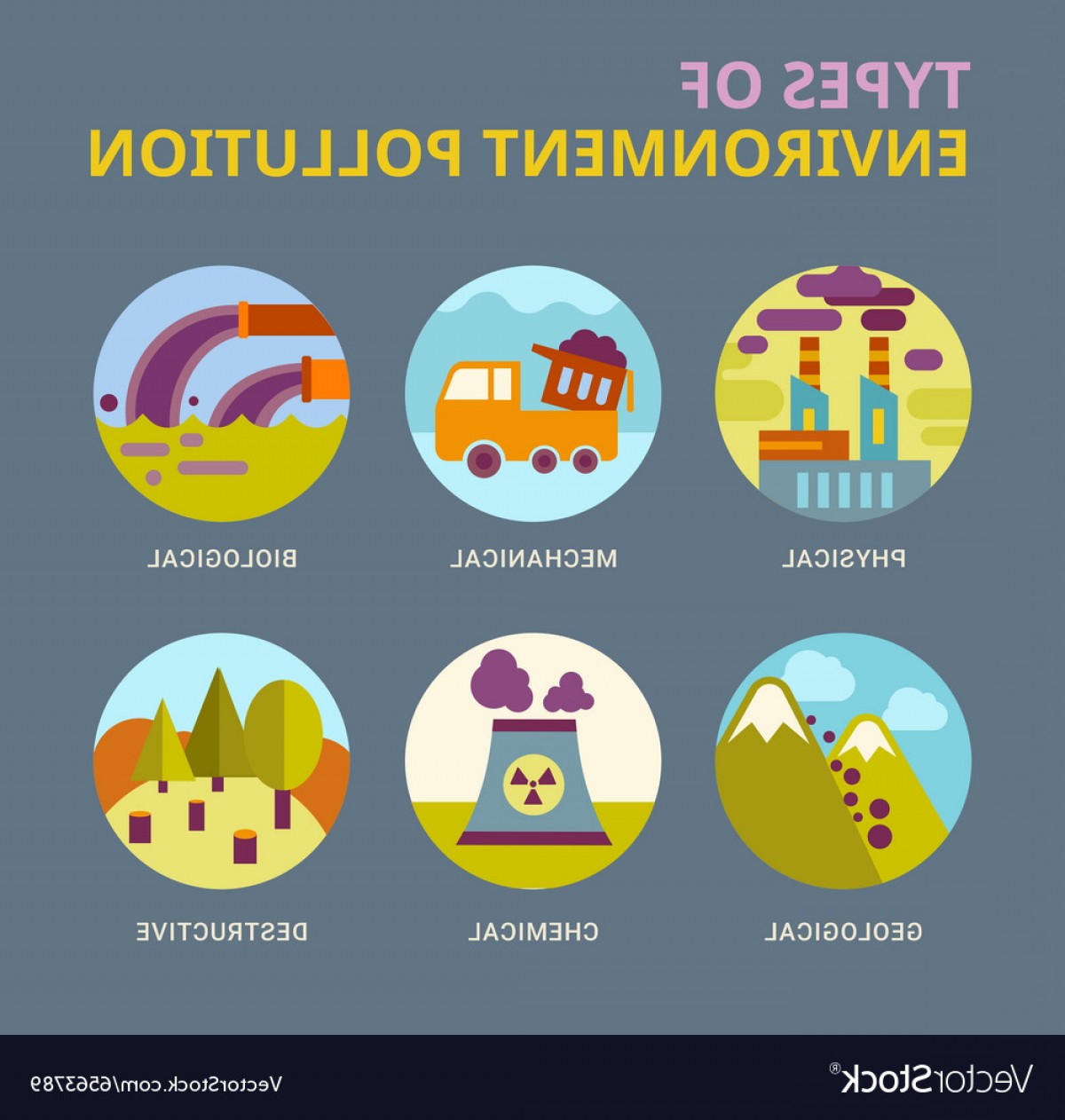 1200x1262 Types Of Environment Pollution Vector Soidergi