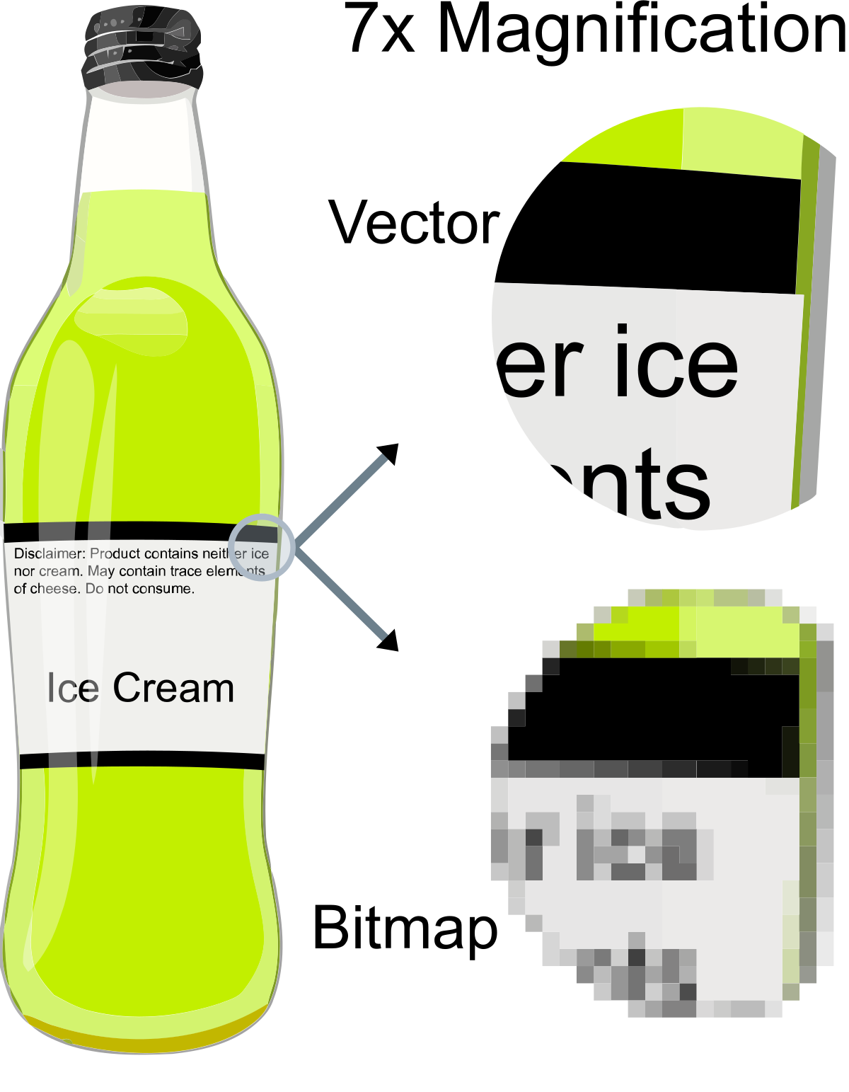 Vector Graphics 1200x1543 Vector Graphics