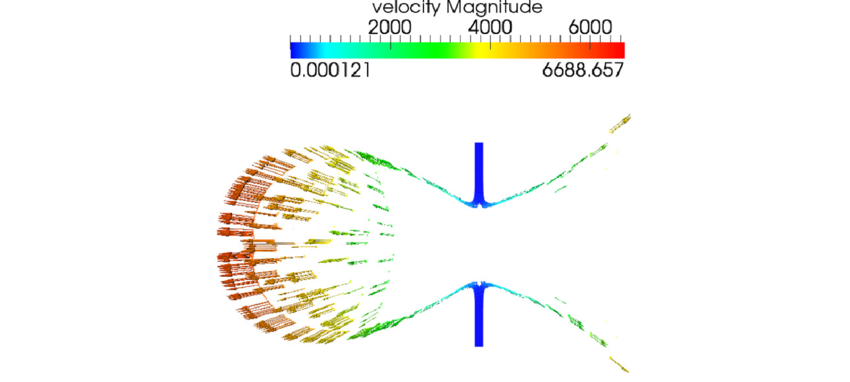 850x382 Velocity Vector Field In Normal Impact Of Al Sphere Into Al Plate