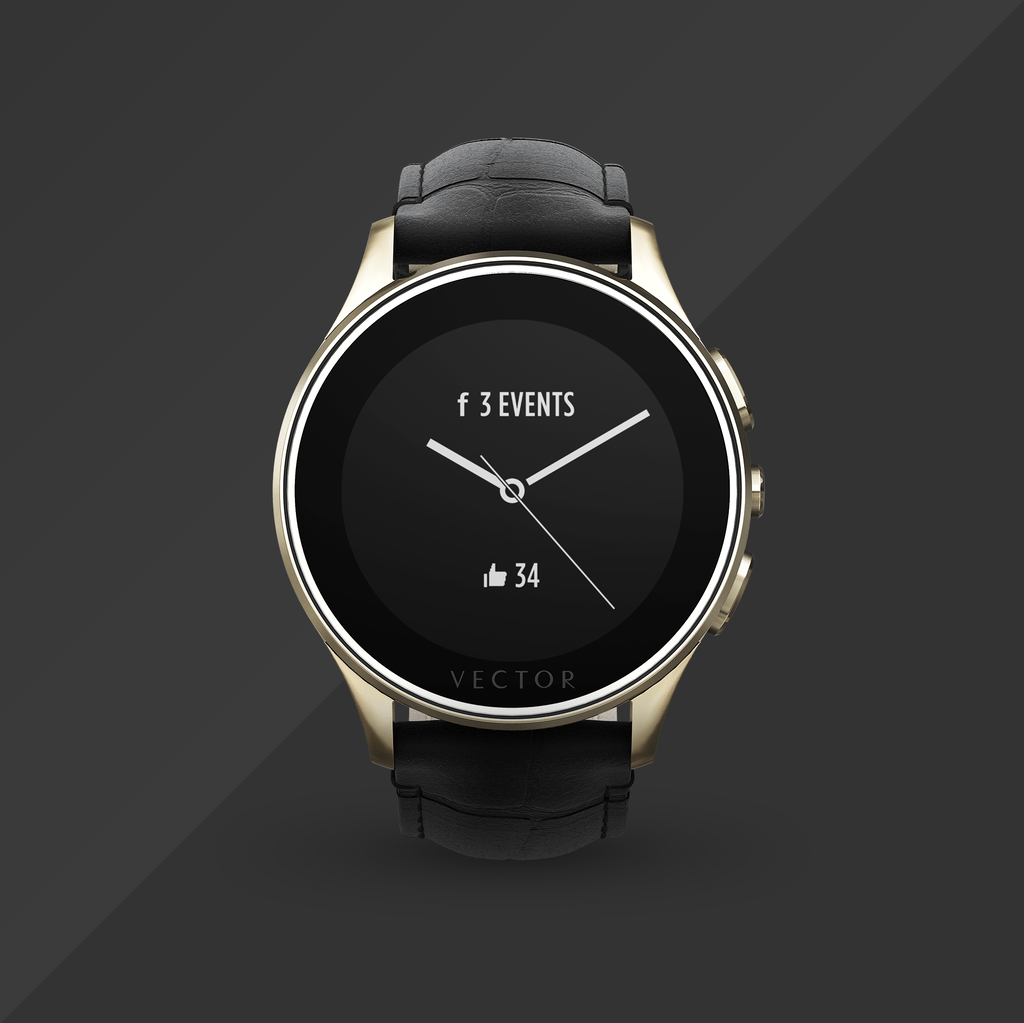 First Impressions Of The Vector Luna Smartwatch In Rose Gold 1024x1023 First Impressions Of The Vector Luna Smartwatch In Rose Gold