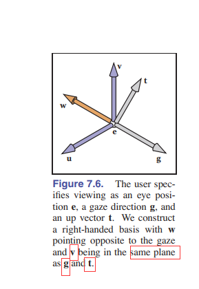 Understanding Of Camera Up Vector 289x420 Understanding Of Camera Up Vector