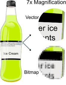 Vector Graphics 220x283 Vector Graphics