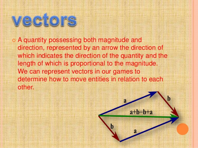 Vector Application 638x479 Vector Application