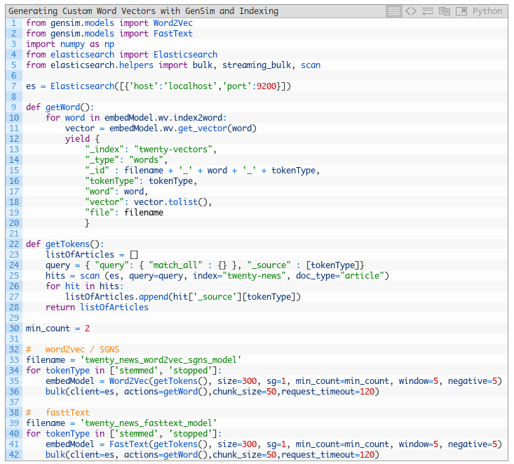 733x661 Word Embeddings And Document Vectors Part Order Reduction
