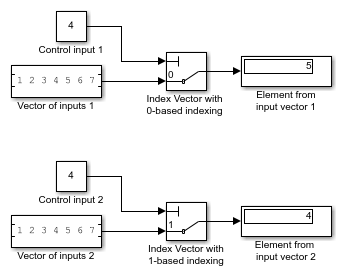 Vector Index At Vectorified Collection Of Vector Index Free For Vector Index At Vectorified Collection Of Vector Index Free For