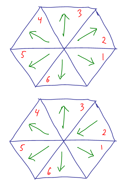 439x632 Differential Geometry