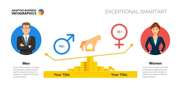 626x316 Inequality Vectors, Photos And Free Download