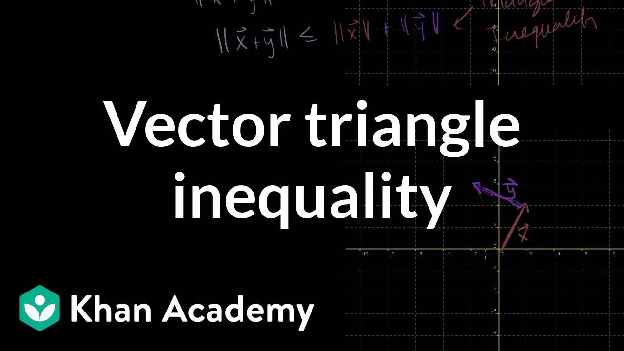 1280x720 Vector Triangle Inequality