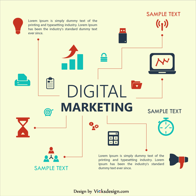 800x800 Digital, Online Marketing Informative Vector Design
