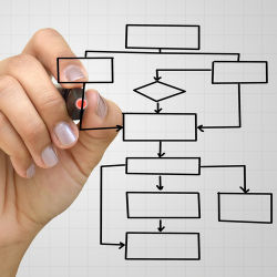 250x250 Exploiting Vector Instructions With Generalized Stream Fusion