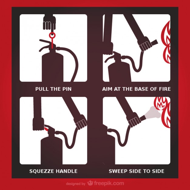 626x626 Fire Extinguisher Instructions Vector Free Download