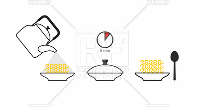 400x215 Instructions Cooked Quick Cooking Pasta Vector Image Of Food