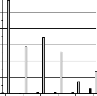 335x331 Vector Superscalar Isa Comparison