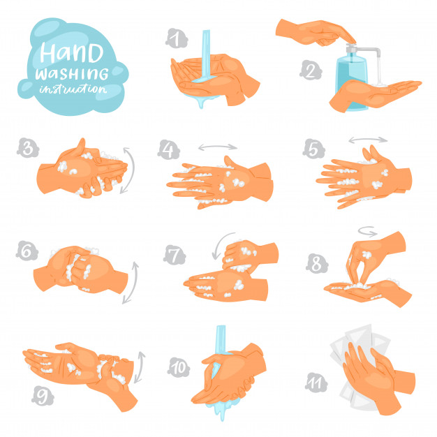 626x626 Wash Hands Vector Instructions Of Washing Or Cleaning Hands
