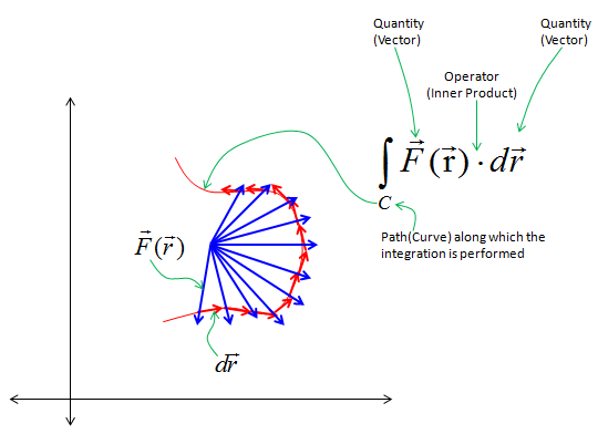 540x392 Sharetechnote