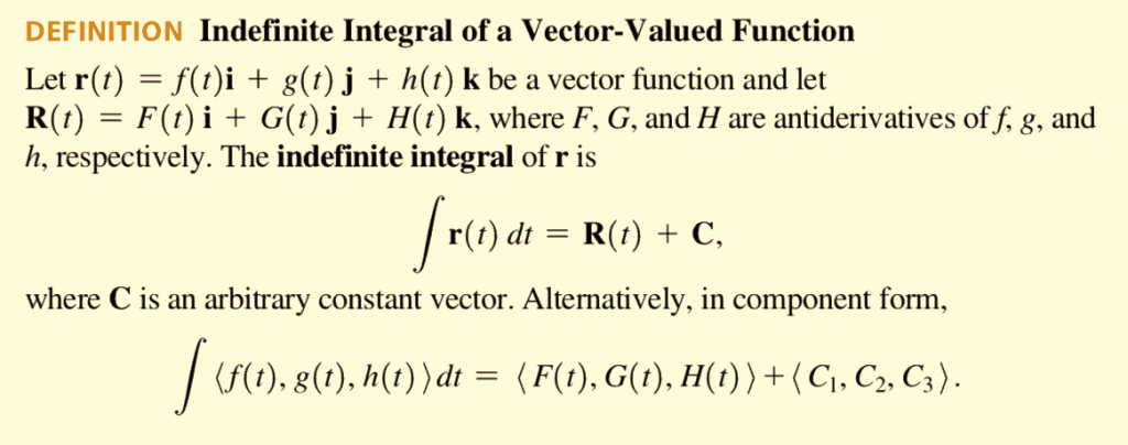 1024x404 Derivatives And Integrals Of Vector Functions